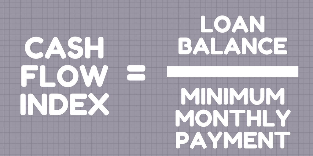 Cash Flow Index